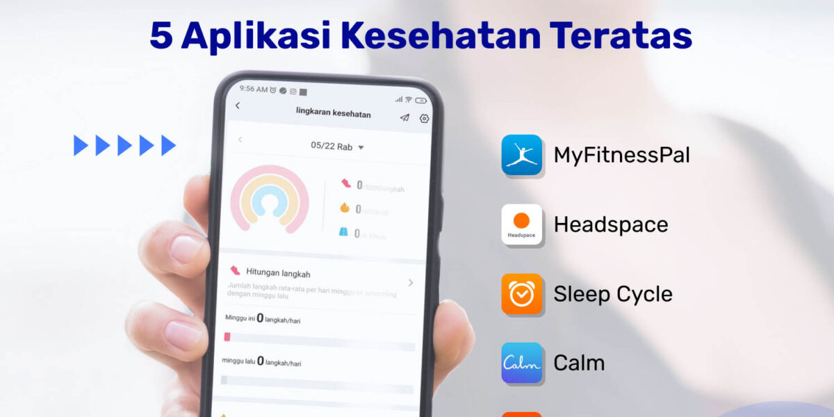 perkuat kesehatan
