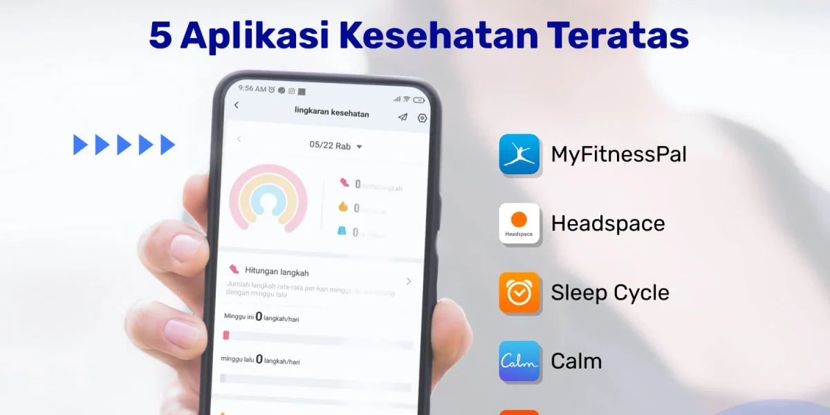 perkuat kesehatan